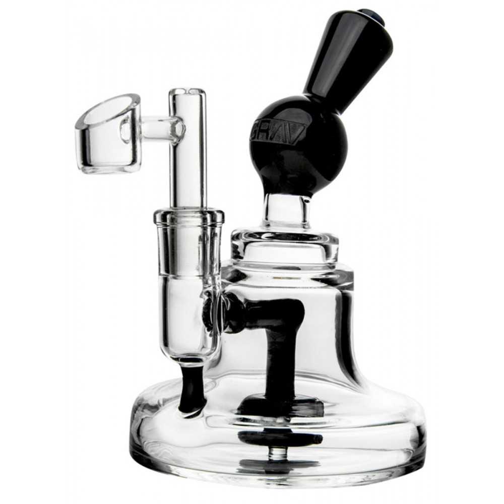 Rig Orbis Lume Grav Labs Produkte