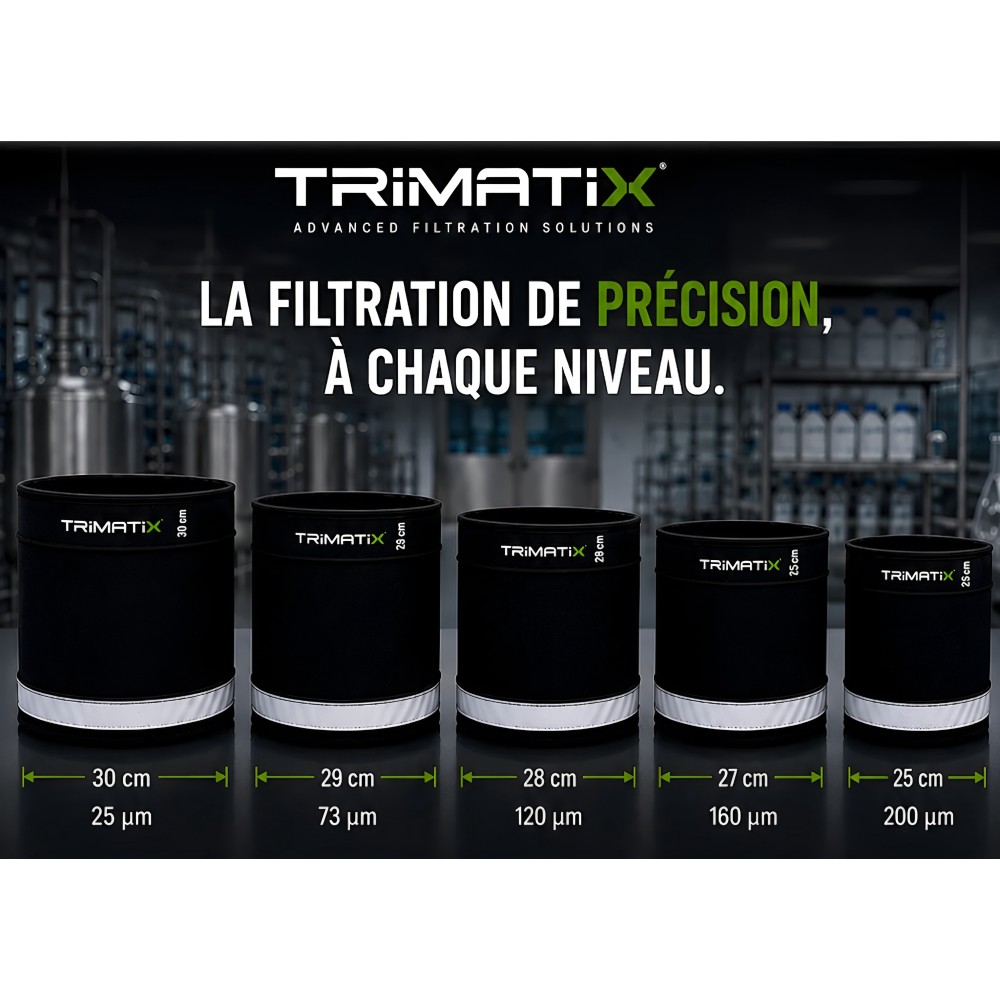 TRIMATIX 5 Wash Bags Extraction Futur Of Grow Ice-O-Lator