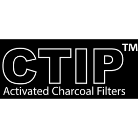 CTIP